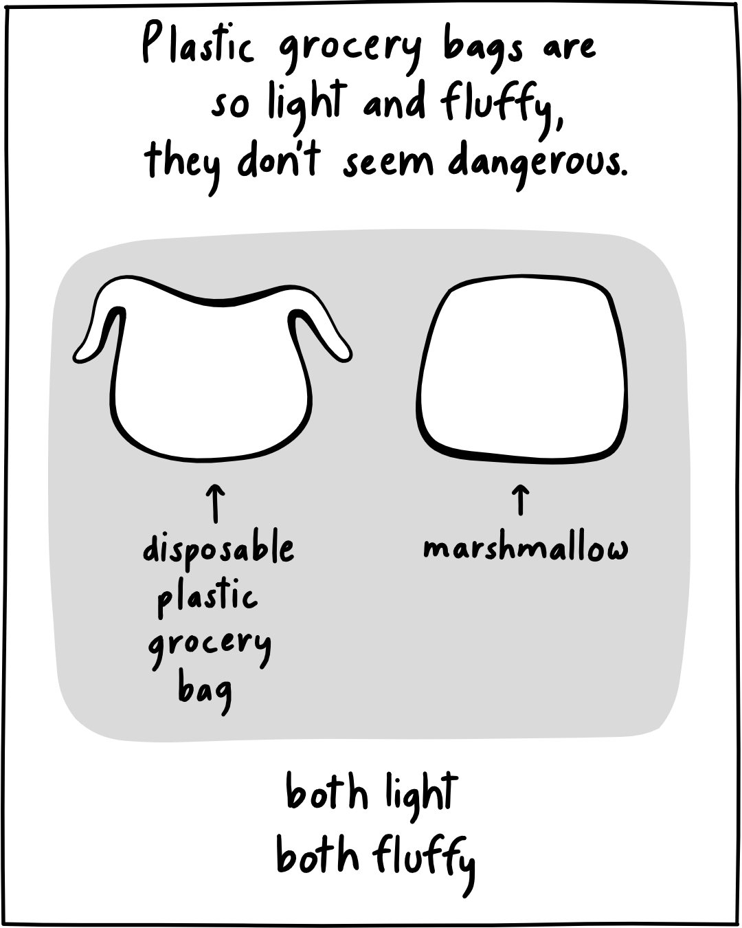 ReuB Marshmallow Test2Panel
